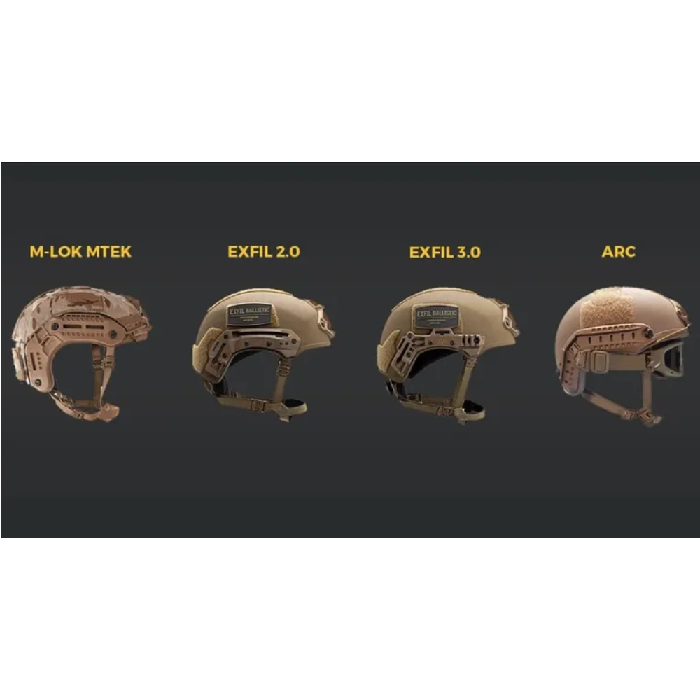 Earmor M11 ARC - Adaptador de riel para casco, auriculares tácticos Peltor, color negro
