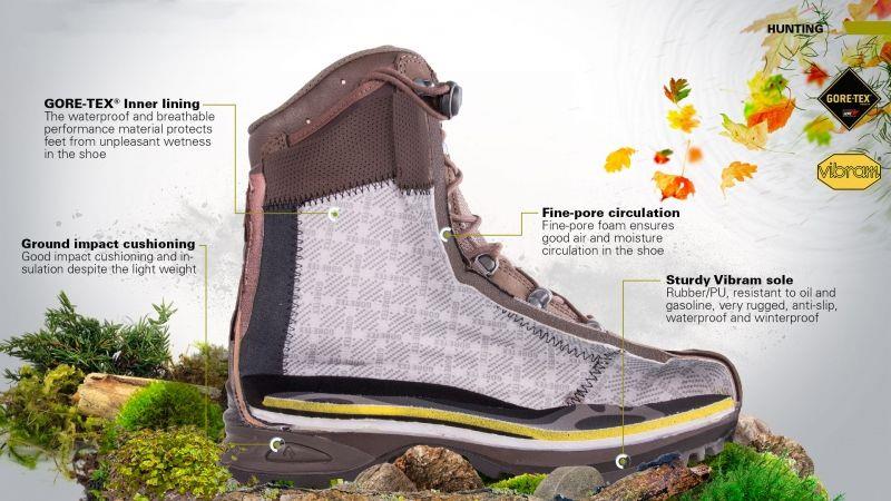 Botas de calidad militar de Haix Botas impermeables Goretex All Seasons Camping Hunting