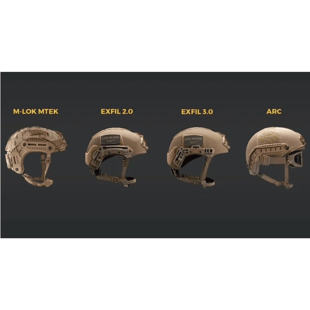 Earmor M11 ARC - Adaptador de riel para casco, auriculares tácticos Peltor, color negro