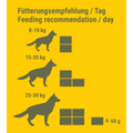 CONVAR FOOD-4DOX Alimento de larga duración para perros Ración de emergencia Vida útil de 10 años 120 g