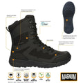 Magnima Ultima 8.0 Botas de combate impermeables Senderismo Cabirado liviano Black