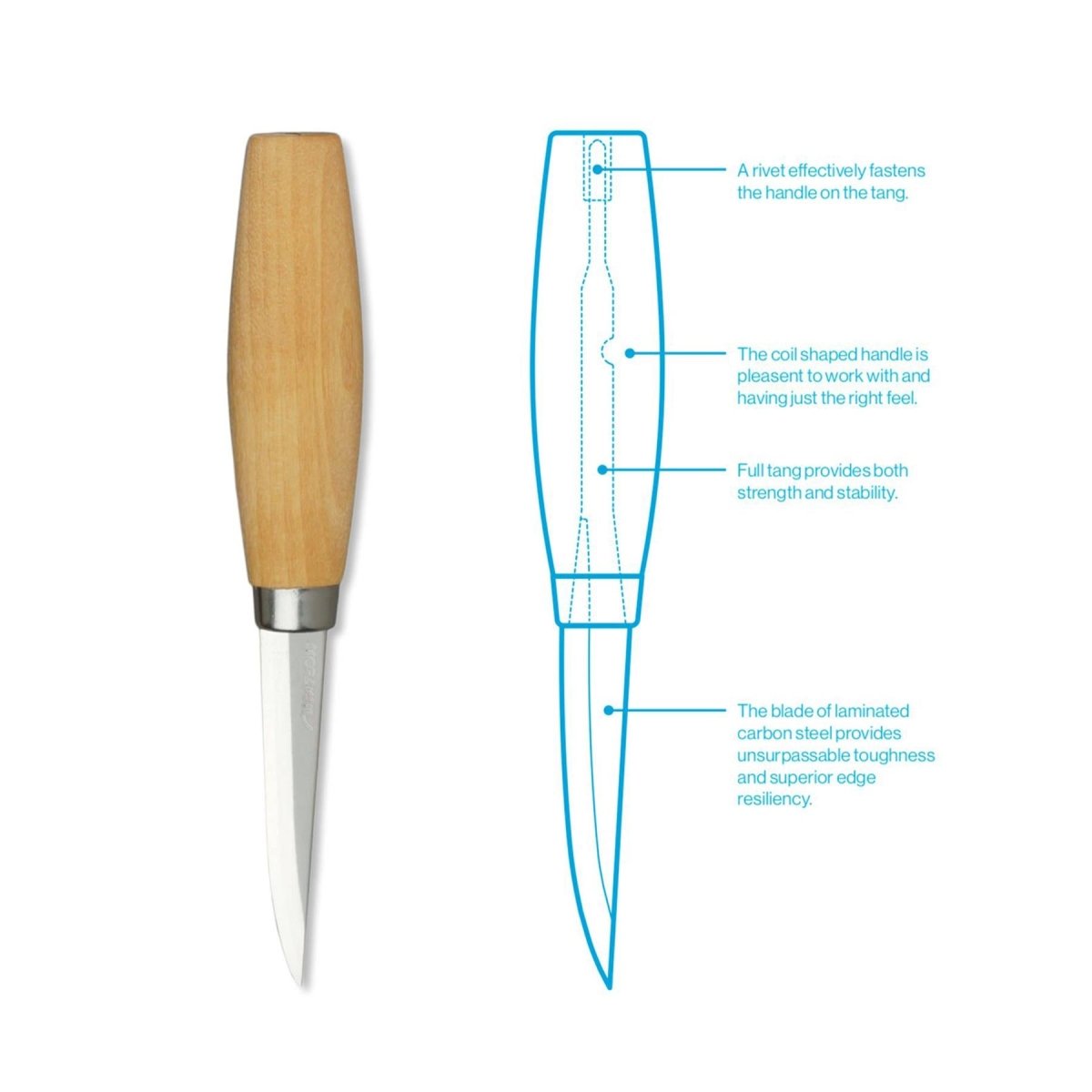 Morakniv Woodcarving 106 Herramienta de carpintería de madera Artesanos de acero al carbono Tallador de tallado