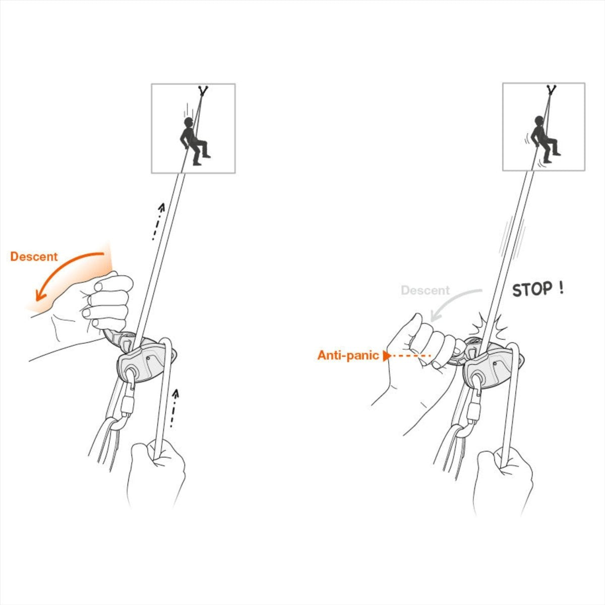 Petzl GRIGRI Asegurador Frenada Asistida Antipánico 8,5-11 mm Gris