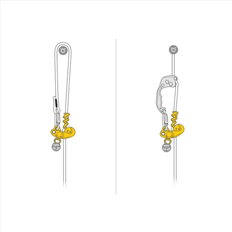 Petzl ZigZag Plus Descender Mechanical Prusik Tree Climbing CE 0082 Orange - GoMilitar